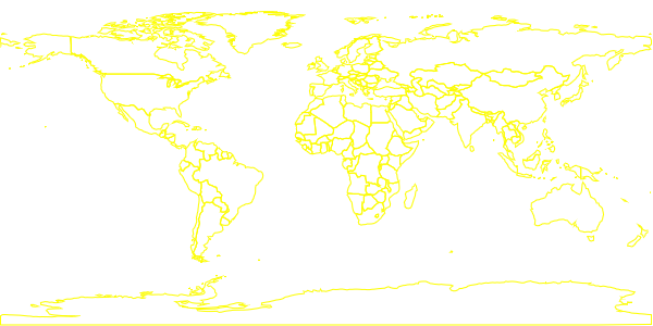 Different output results