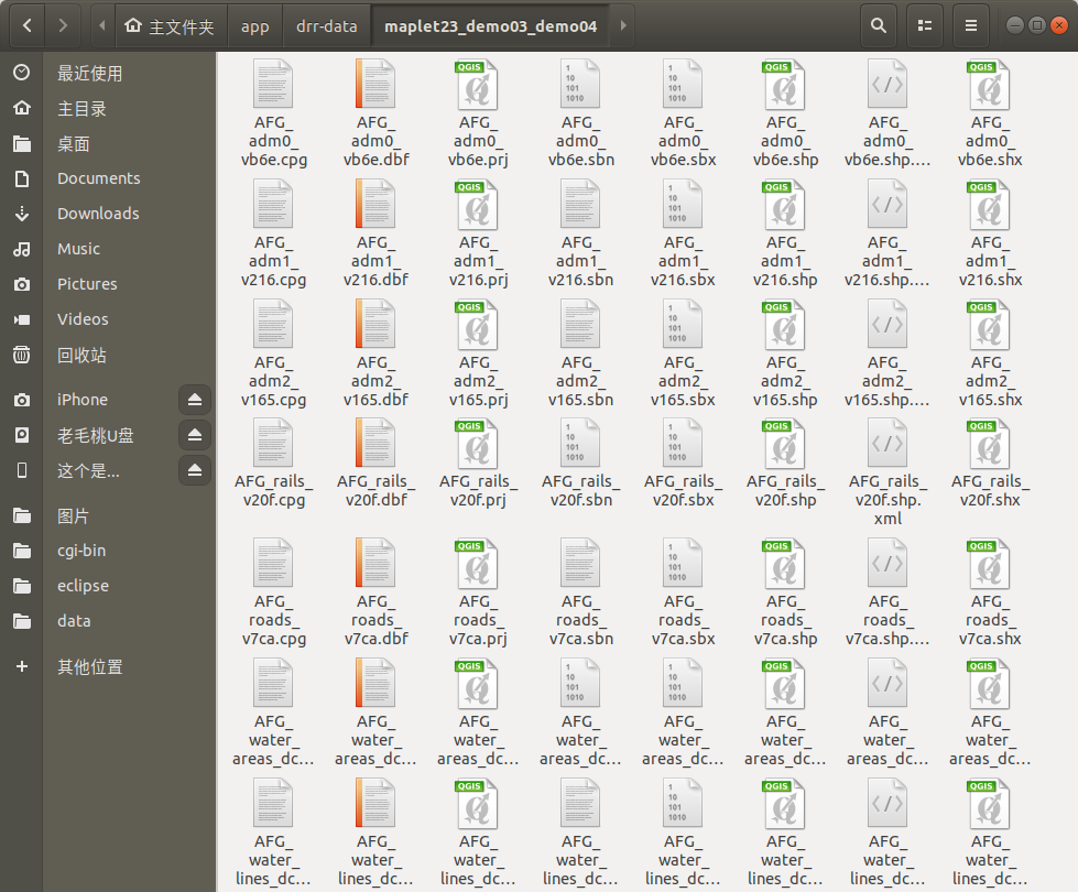 Shpfile display